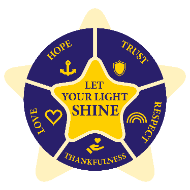 St. Peter's Smithills Dean CE Primary School